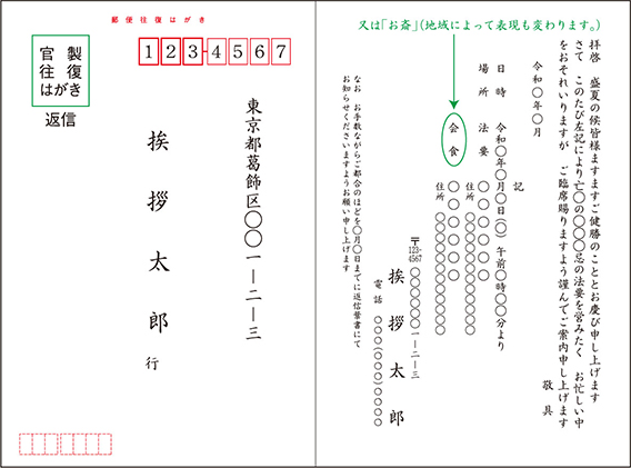 法事 法要 案内状の文例と印刷 状状ネット