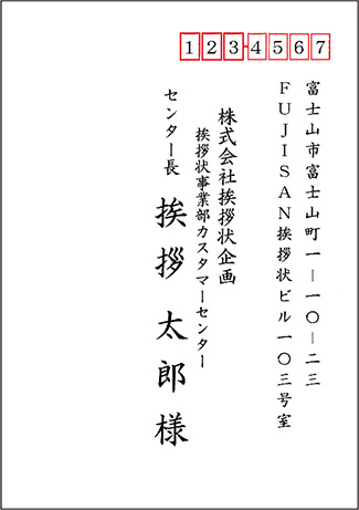 宛名印刷 挨拶状印刷 状状ネット 全国送料無料