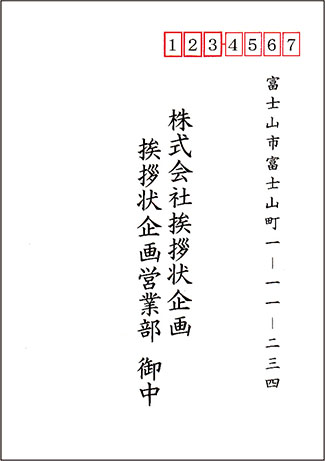 宛名印刷 挨拶状印刷 状状ネット 全国送料無料